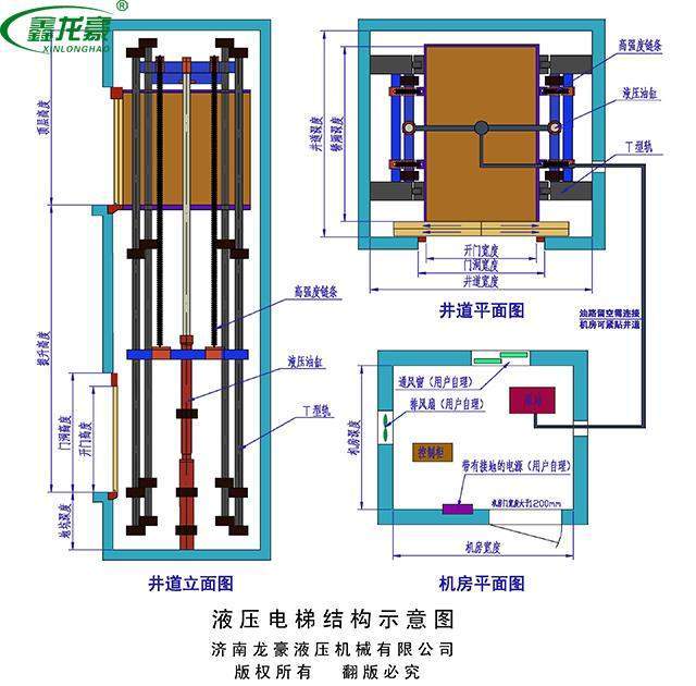 液壓電梯原理圖 液壓電梯原理圖